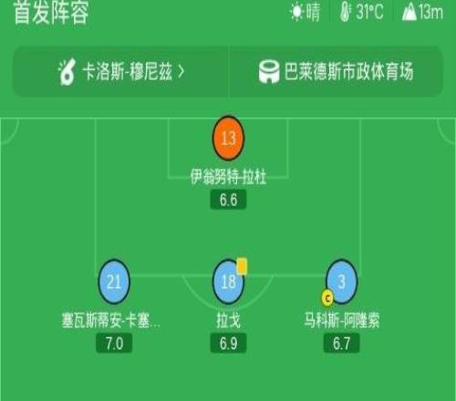 塞尔塔11马拉加,胡特格拉、阿德里安尼尼奥破门