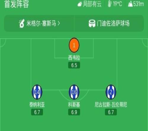 瓦伦西亚10阿拉维斯,里奥哈一击制胜