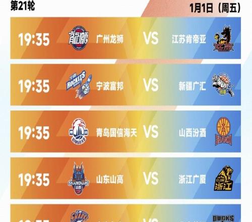 CBA新赛季元旦大战:京沪大战领衔,山东主场迎战广厦