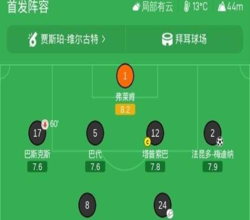 勒沃库森20采列,法昆多梅迪纳破门