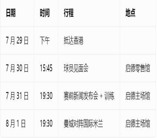 港媒：曼城今晚赛前训练将进行直播，4日切尔西进行公开训练