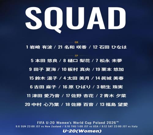 日本U20女足世青赛大名单：利物浦女足前锋板村真央领衔