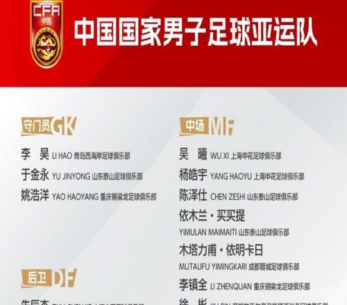 U23国足亚运会24人大名单：吴曦张玉宁朱辰杰超龄入围目标保8争4