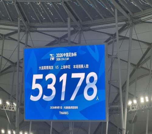 足协杯14决赛观众人数：英博53178人居首，国安37409人排第二