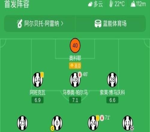 乌迪内斯11科莫，哈桑卡马拉打破僵局，杜维卡斯扳平