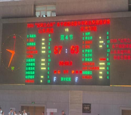 87比83！山东男篮胜南京同曦，郭凯领衔11人得分，2米10新星15分