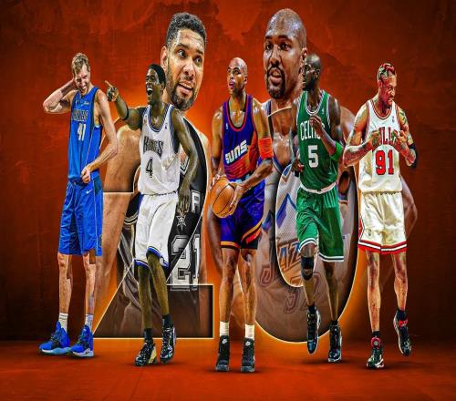 邓肯断档第一！美媒重排NBA历史大前锋TOP20：字母哥第5现役最强