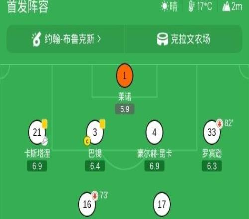 切尔西32富勒姆，帕尔默、佩德罗传射建功，罗杰斯首秀破门