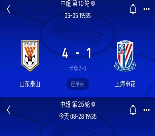 主场41、客场32，山东泰山时隔11年再度在中超双杀申花