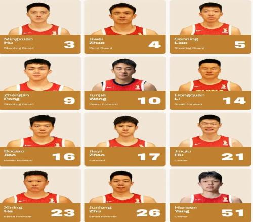 篮球中国男篮对阵黎巴嫩12人名单不变