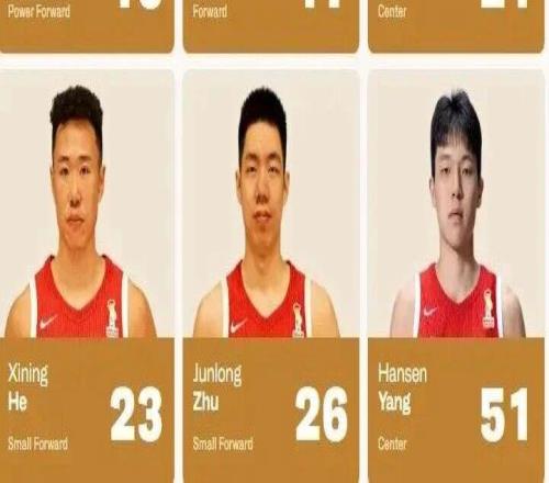 今晚“生死战”，中国男篮12人名单出炉