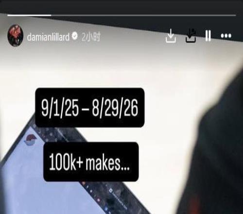 利拉德INS晒照：过去一年投10万次篮，超额完成任务