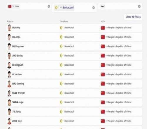 篮球2026年亚运会男篮12人名单公布