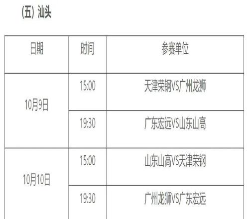 广东宏远携手龙狮，下月亮相汕头