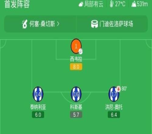 阿拉维斯52大胜奥萨苏纳，博耶帽子戏法，伊巴涅斯建功
