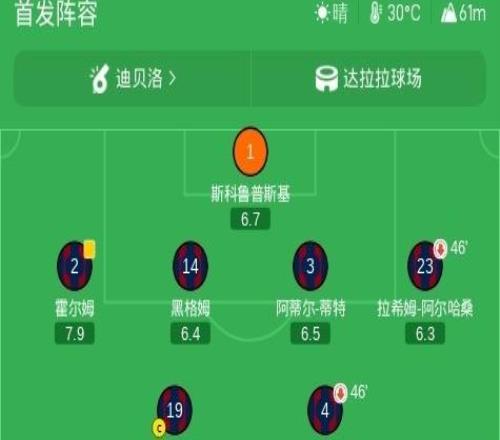 博洛尼亚22萨索洛，皮科利建功，多夫比克绝平