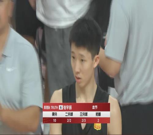 确认了！中国小库里！加盟全美第1高校