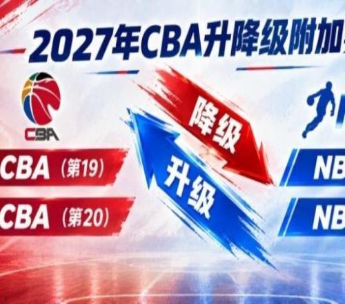 CBA后2名打NBL冠亚军：4队交叉淘汰，胜者还要过评估关