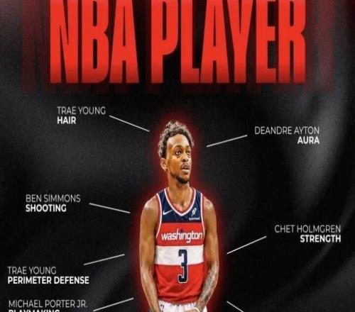 NBA最拉球员，真的没有更拉了！