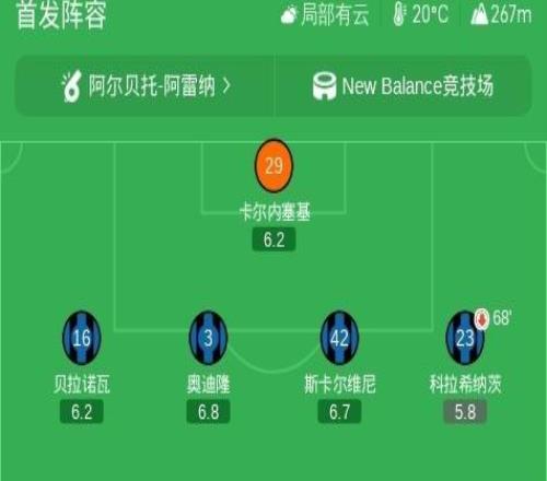 卡利亚里21亚特兰大，丹尼尔马尔蒂尼点射、保罗门迪破门