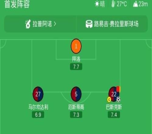 热那亚11弗洛西诺内，巴斯克斯破门+染红，克韦尔纳泽建功