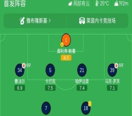 霍芬海姆21斯图加特，赫洛热克双响制胜，米特尔施泰特破门