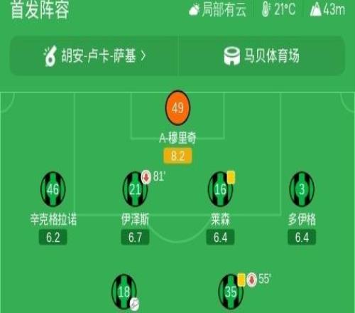 剑南春丨尤文23萨索洛惨遭绝杀，热格罗瓦双响，阿季奇绝杀